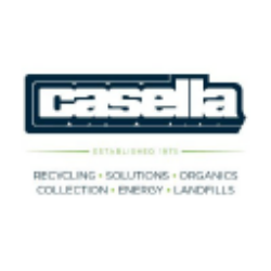 Casella Waste Systems, Inc. Class A Share Price